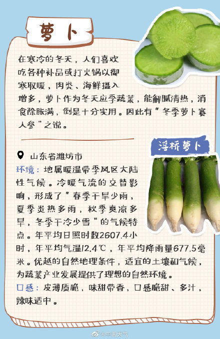 全國(guó)優(yōu)質(zhì)農(nóng)產(chǎn)品推薦地圖出爐 快來(lái)打卡這些美食